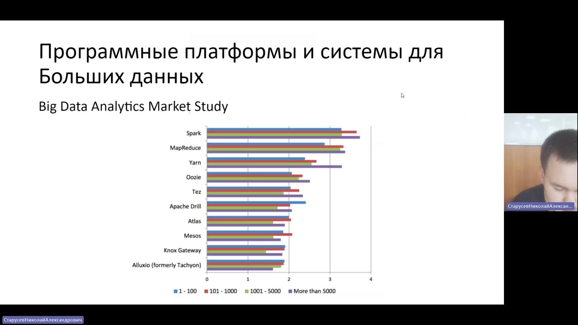 РКИКТ 10-01-2024  20_00  (Старусев Н-А-)