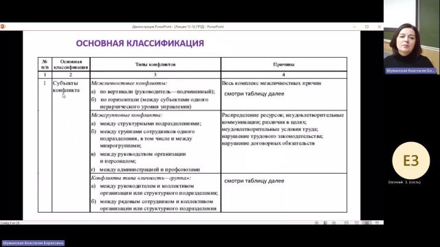 ПФПД 10-01-2024  20_55  (Шуманская А-Б-)