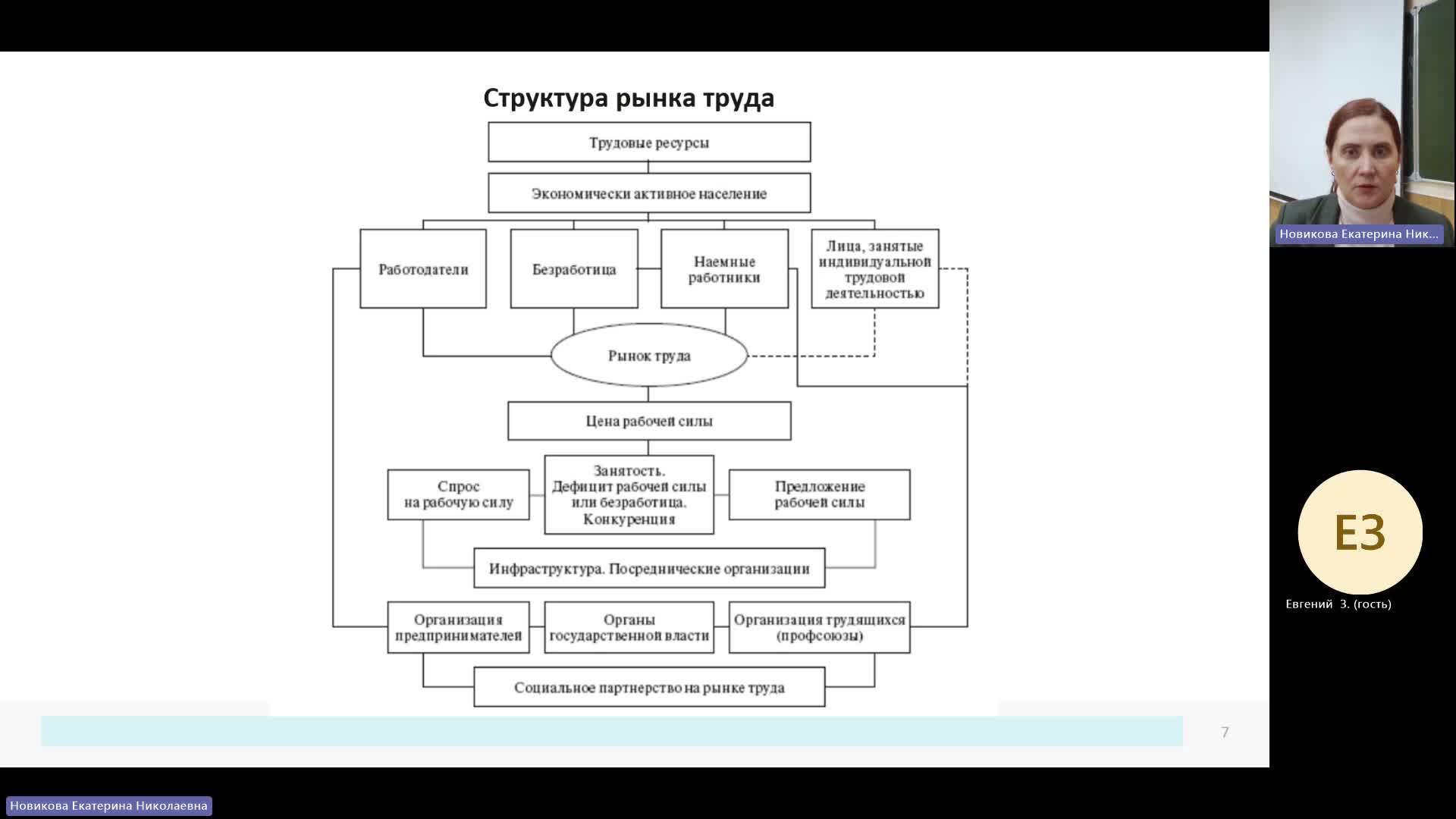 РЫТР 15-01-2024  18_00  (Новикова Е-Н-)