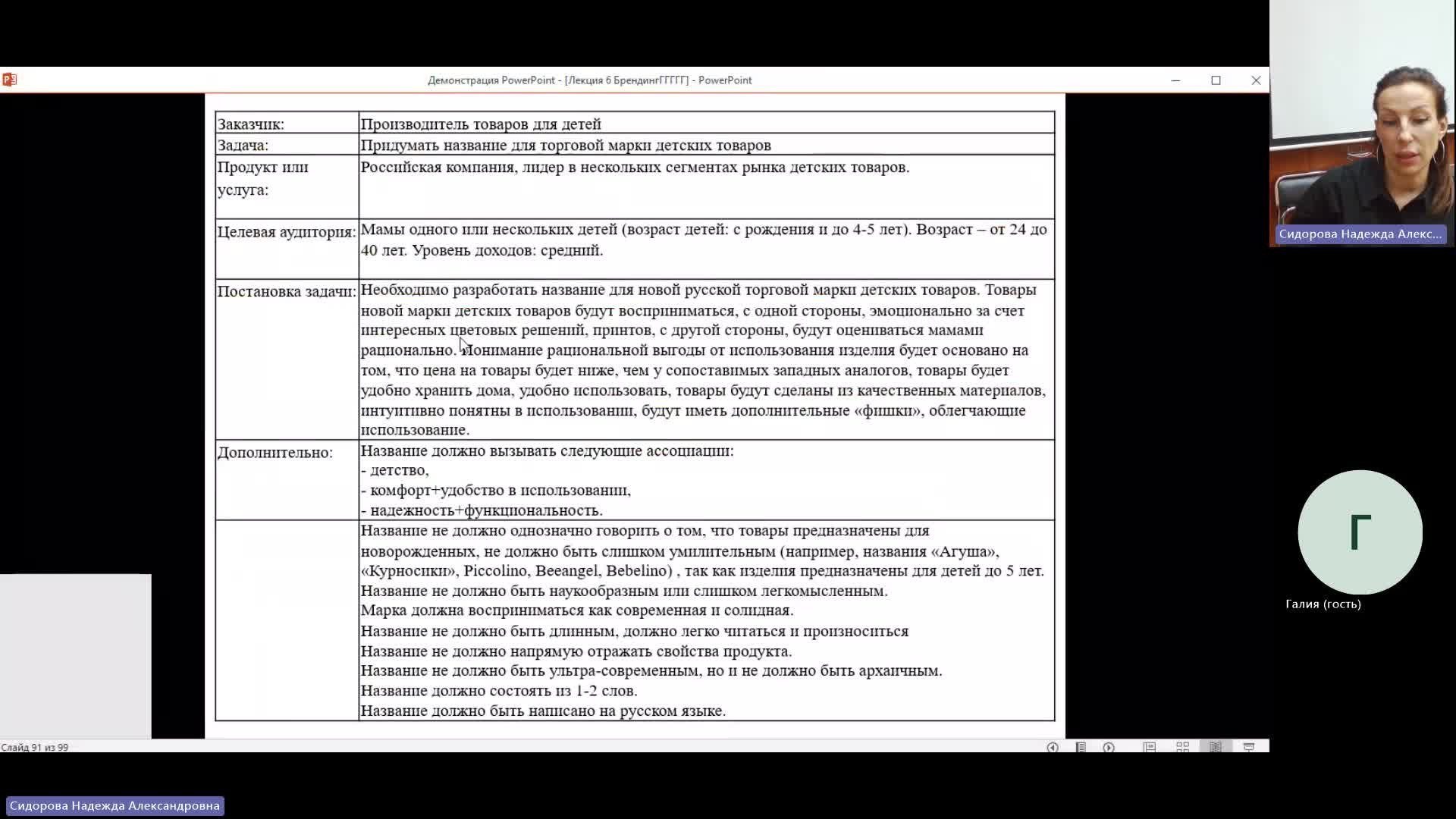 МДМВ 15-01-2024  18_00  (Сидорова Н-А-)