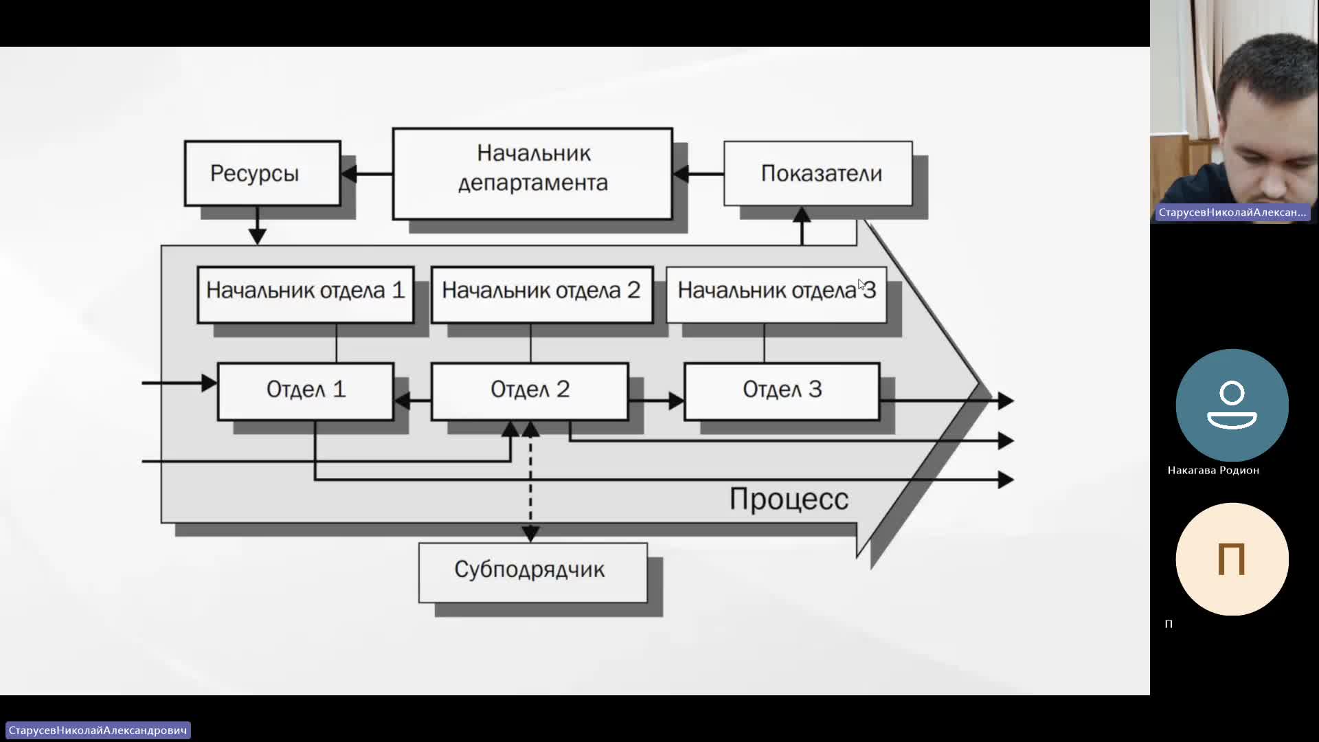 АрхП 16-01-2024  20_55  (Старусев Н-А-)