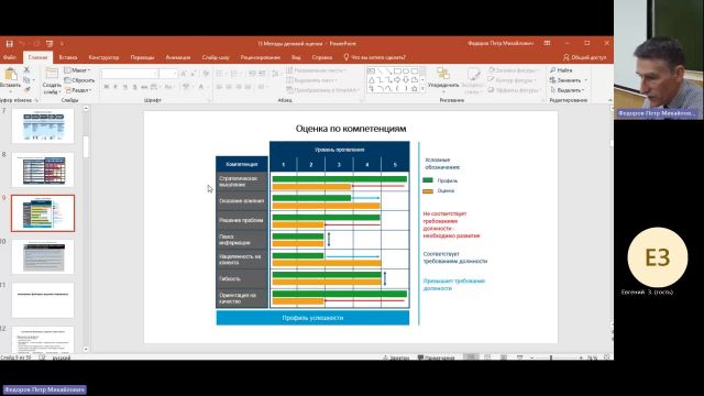 УП 17-01-2024  20_55  (Федоров П-М-)