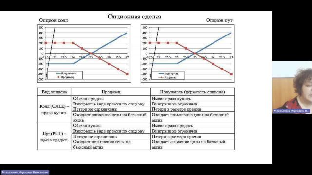 ФДКБ 17-01-2024  20_00  (Москаленко М-Н-)