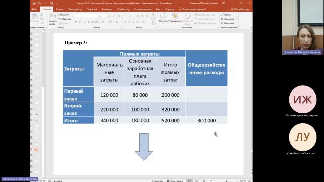 ЭА 17-01-2024  18_00  (Сивакова Ю-С-)