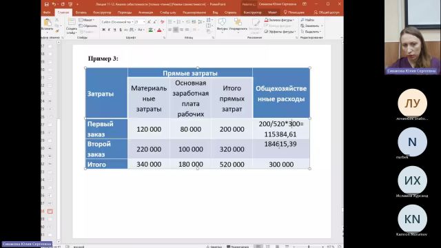 ЭА 17-01-2024  20_00  (Сивакова Ю-С-)