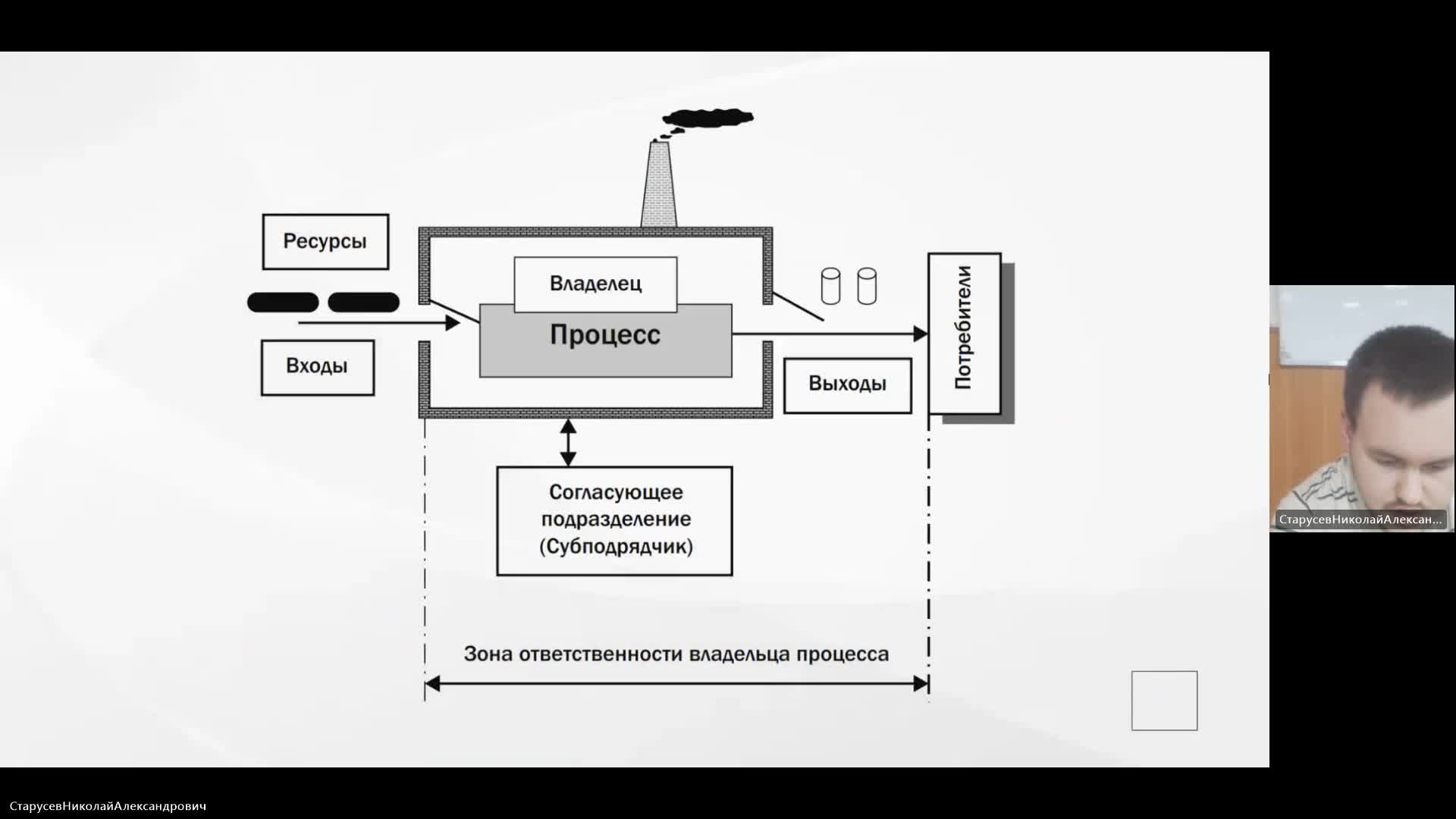 АрхП 18-01-2024  18_00  (Старусев Н-А-)