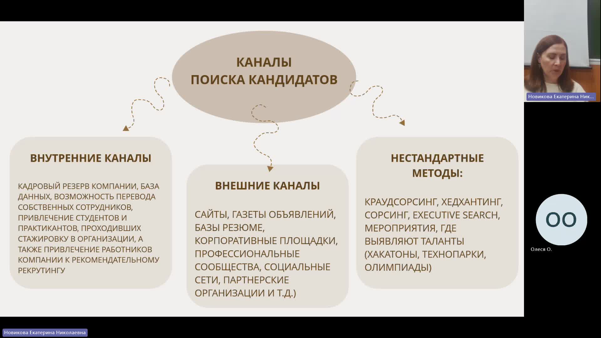 РЫТР 22-01-2024  20_00  (Новикова Е-Н-)