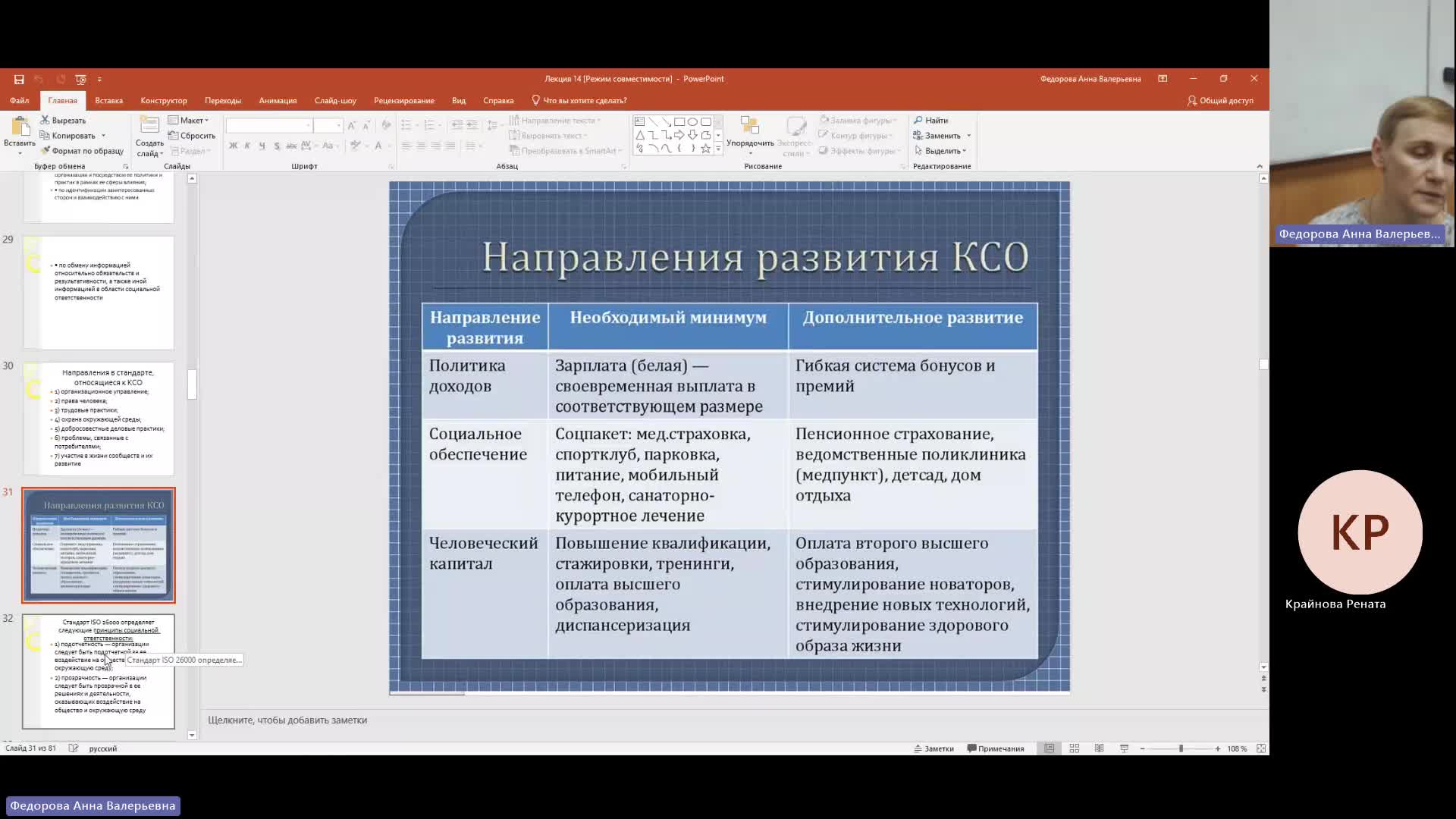 СОПД 22-01-2024  20_00  (Федорова А-В-)