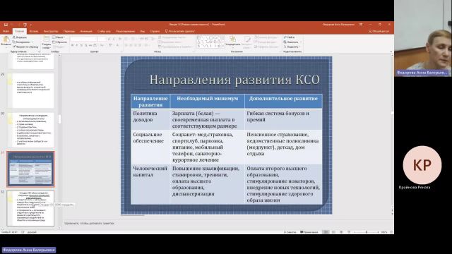 СОПД 22-01-2024  20_00  (Федорова А-В-)
