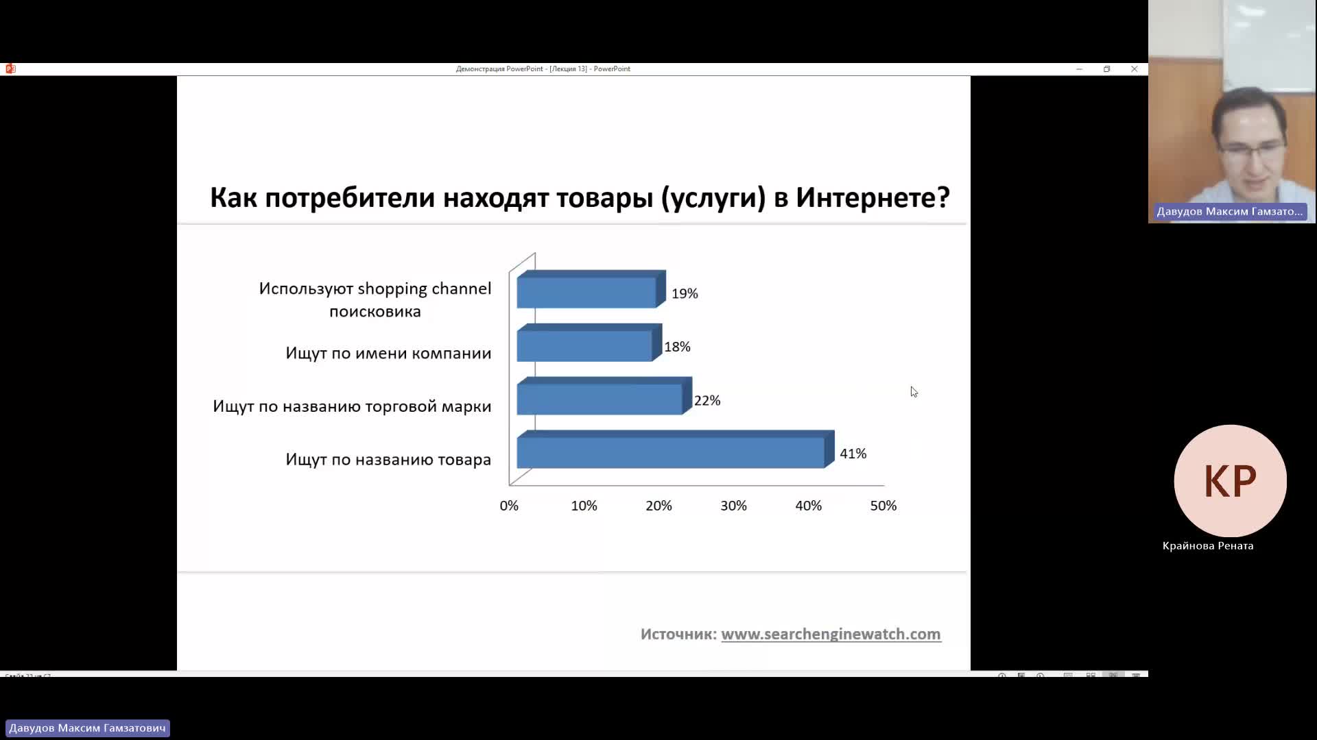 ВИТ 24-01-2024  20_00  (Давудов М-Г-)