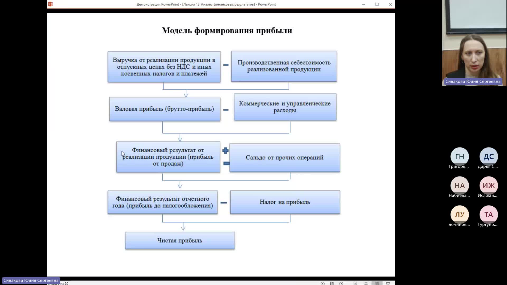 ЭА 29-01-2024  20_00  (Сивакова Ю-С-)