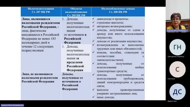 БУиН 29-01-2024  18_00  (Сиденко И-К-)