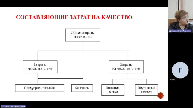 АППП 31-01-2024  18_00  (Дудырева О-А-)