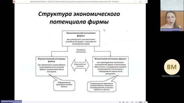ЭА 05-02-2024  18_00  (Сивакова Ю-С-)