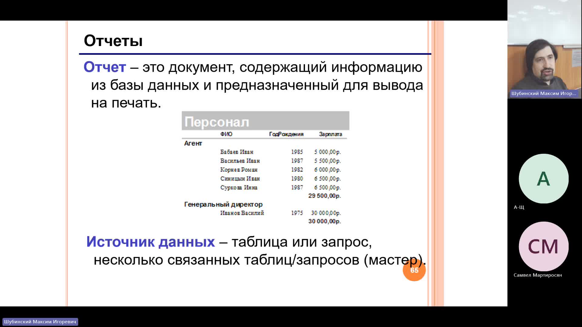 ВИТ 06-02-2024  20_00  (Шубинский М-И-)