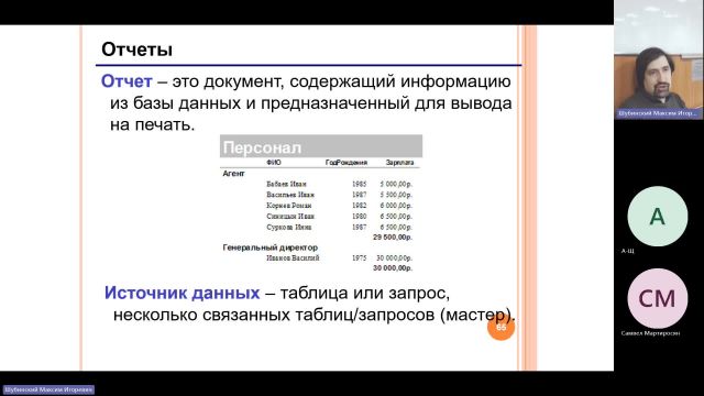 ВИТ 06-02-2024  20_00  (Шубинский М-И-)
