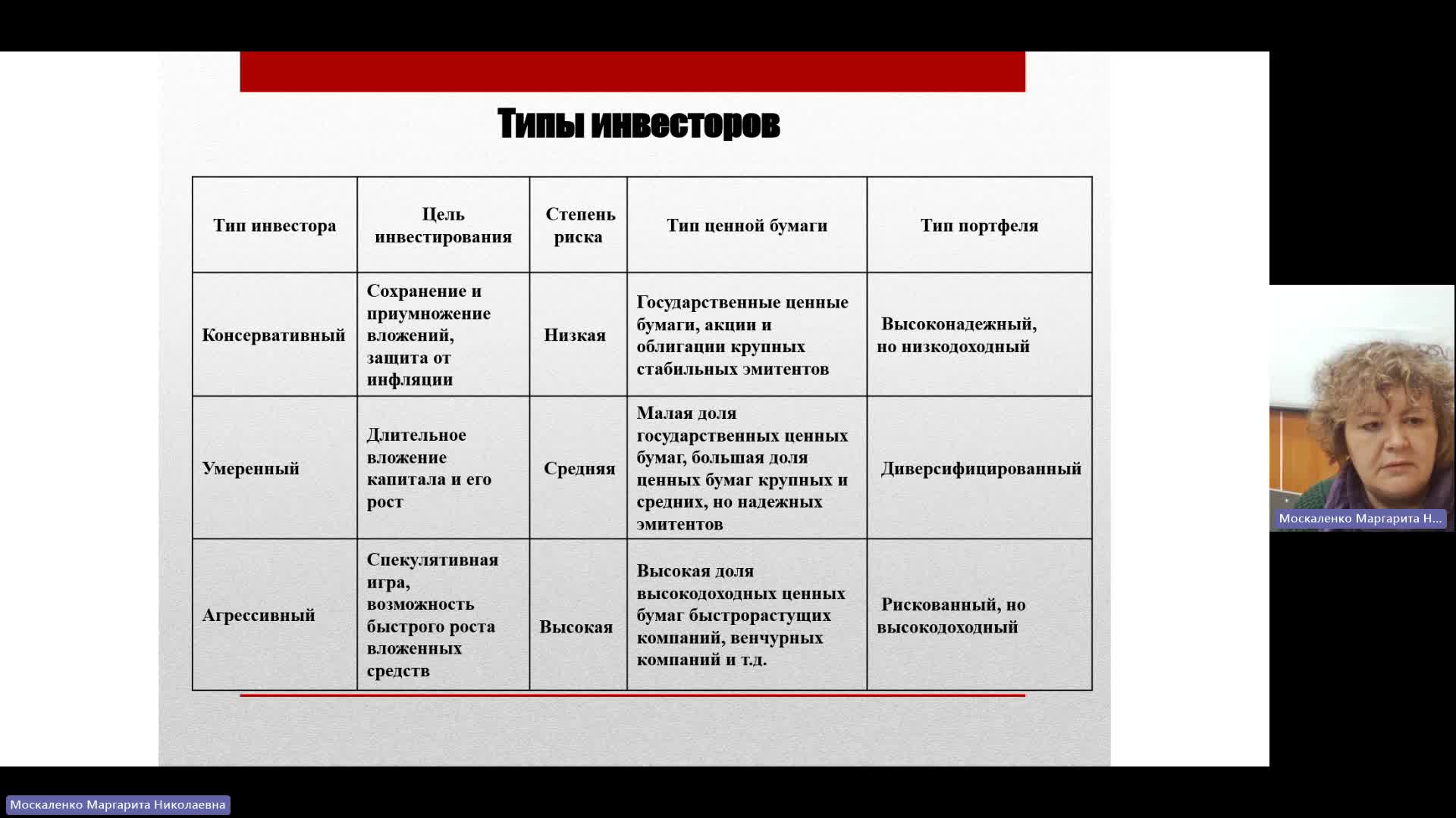 ФДКБ 07-02-2024  20_00  (Москаленко М-Н-)