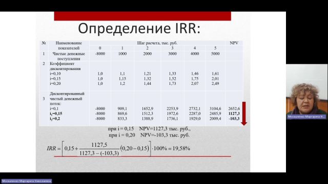ФДКБ 07-02-2024  18_55  (Москаленко М-Н-)