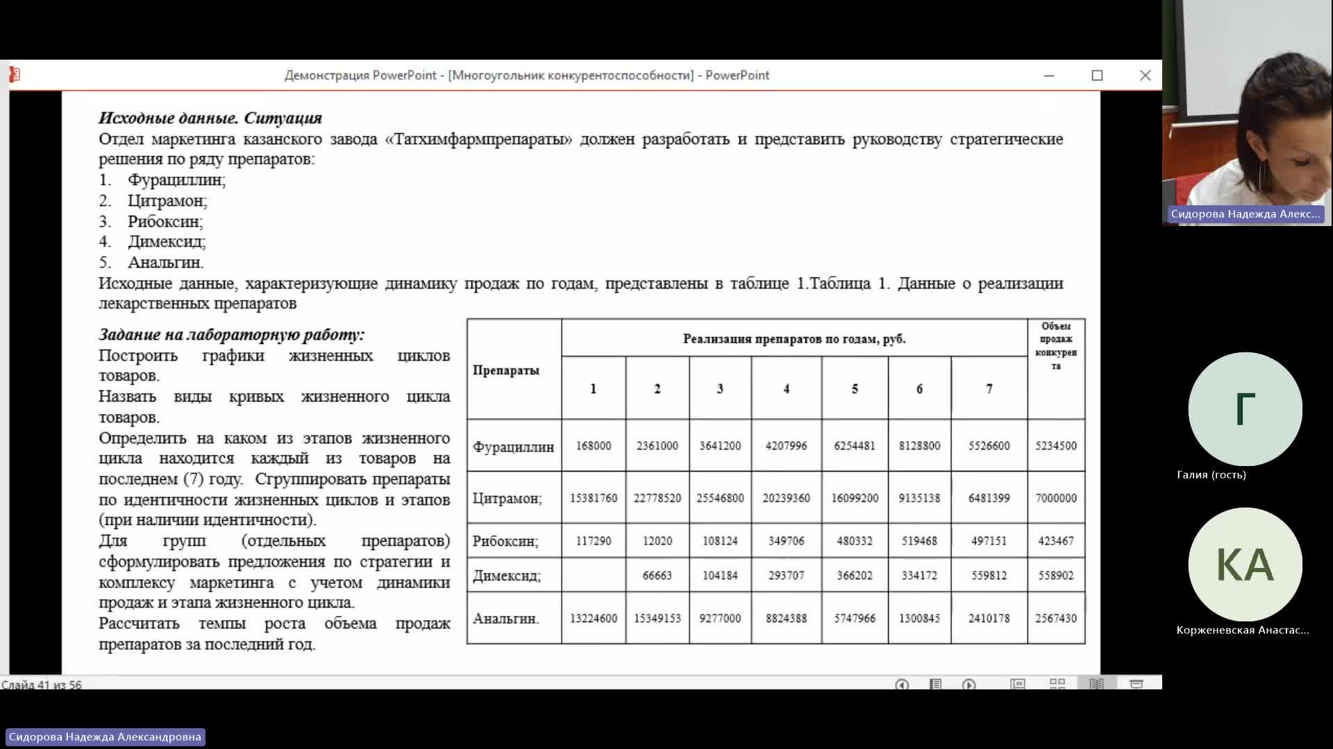 МДМВ 07-02-2024  20_00  (Сидорова Н-А-)