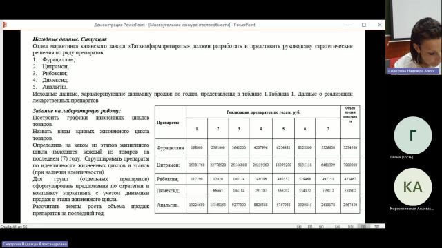 МДМВ 07-02-2024  20_00  (Сидорова Н-А-)