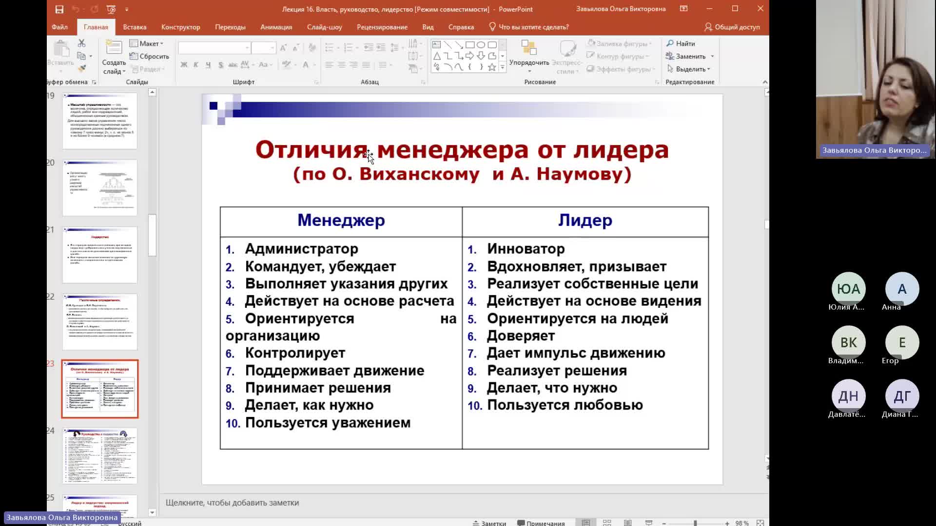 Мен 08-02-2024  20_55  (Завьялова О-В-)