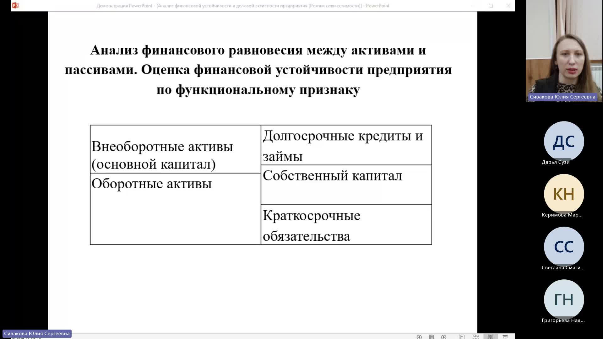 ЭА 14-02-2024  20_55  (Сивакова Ю-С-)