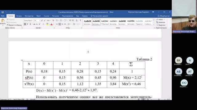 ТАС 15-02-2024  20_55  (Воронов А-А-)
