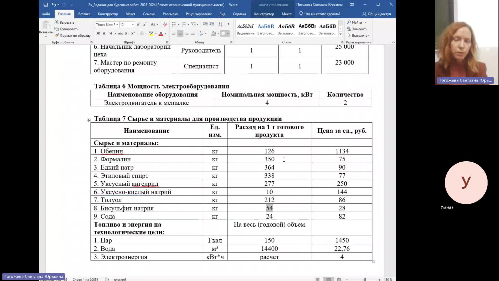 Эк 15-02-2024  18_00  (Погожева С-Ю-)