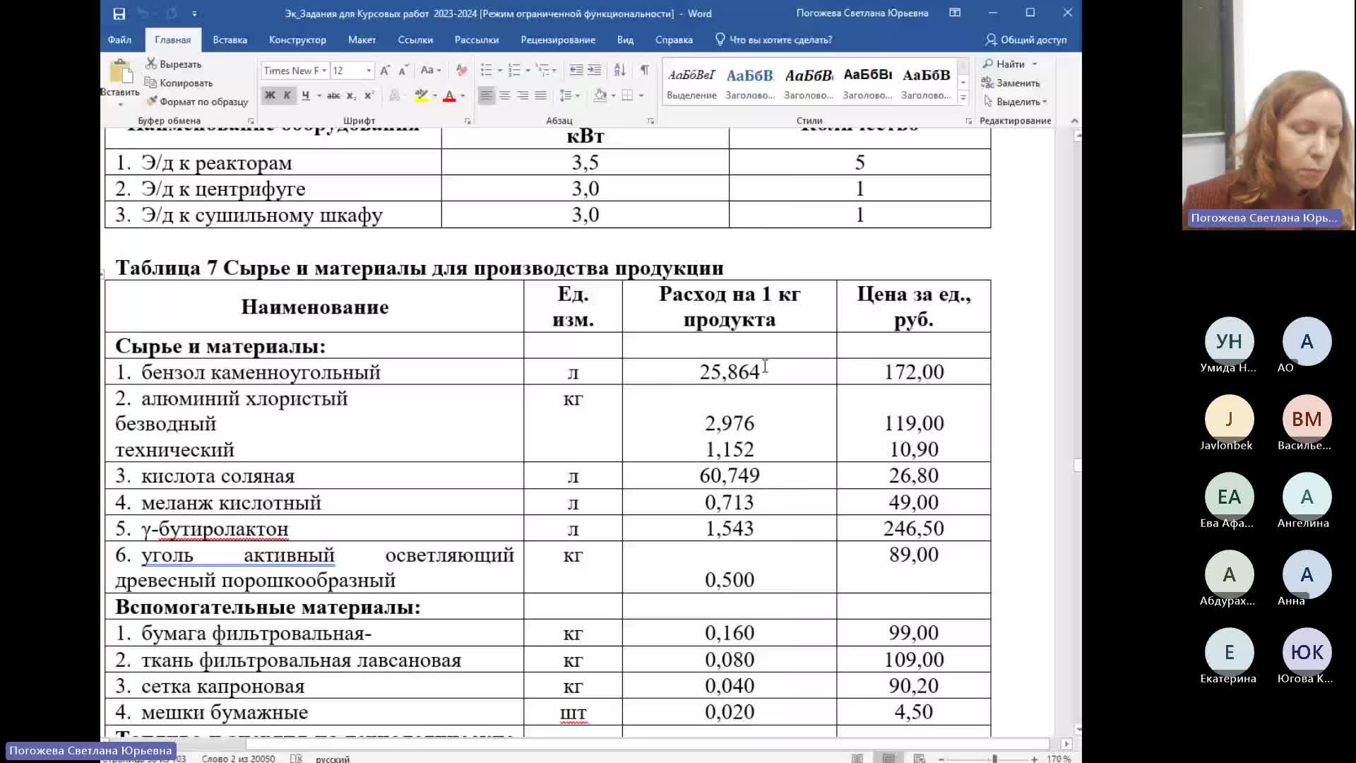 Эк 15-02-2024  20_00  (Погожева С-Ю-)