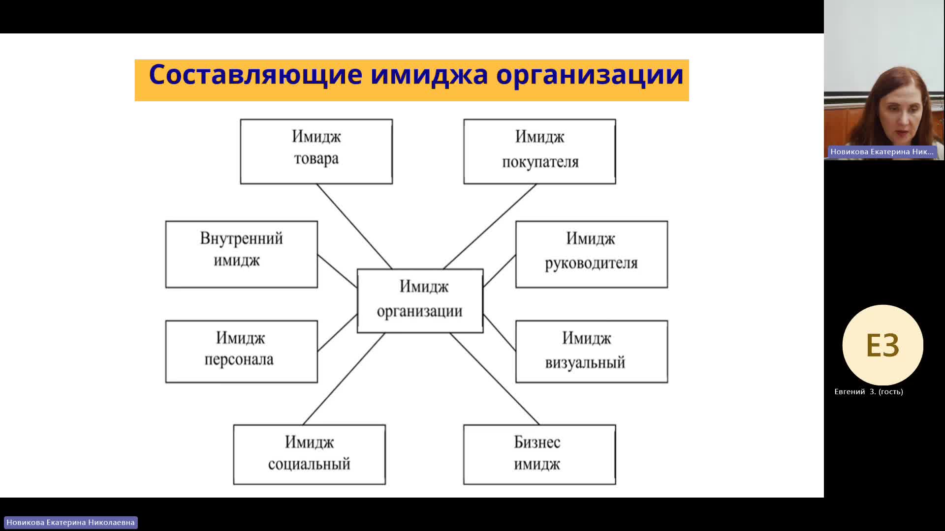 РЫТР 19-02-2024  18_55  (Новикова Е-Н-)