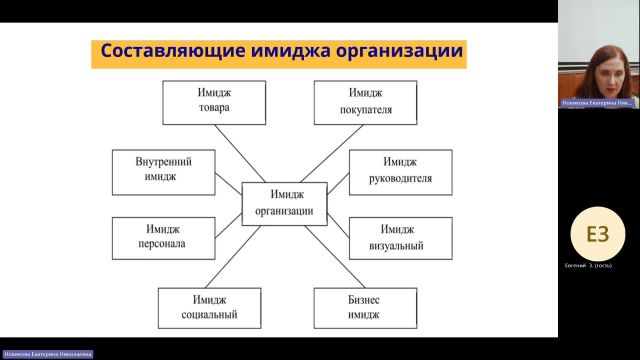 РЫТР 19-02-2024  18_55  (Новикова Е-Н-)