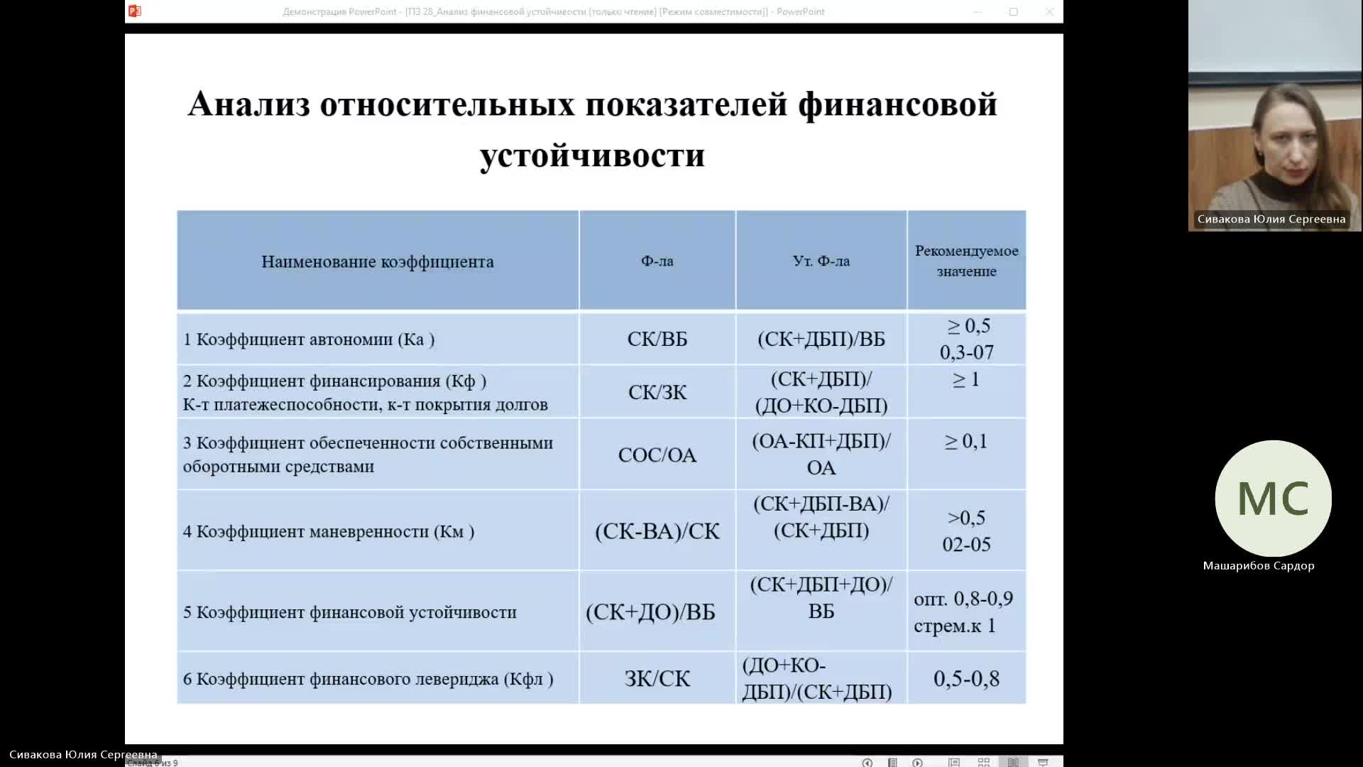 ЭА 19-02-2024  18_00  (Сивакова Ю-С-)