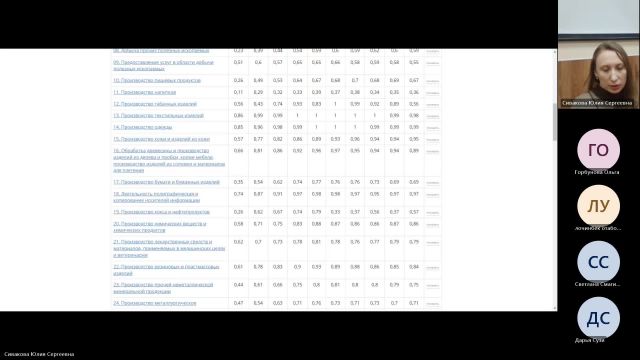 ЭА 19-02-2024  20_55  (Сивакова Ю-С-)
