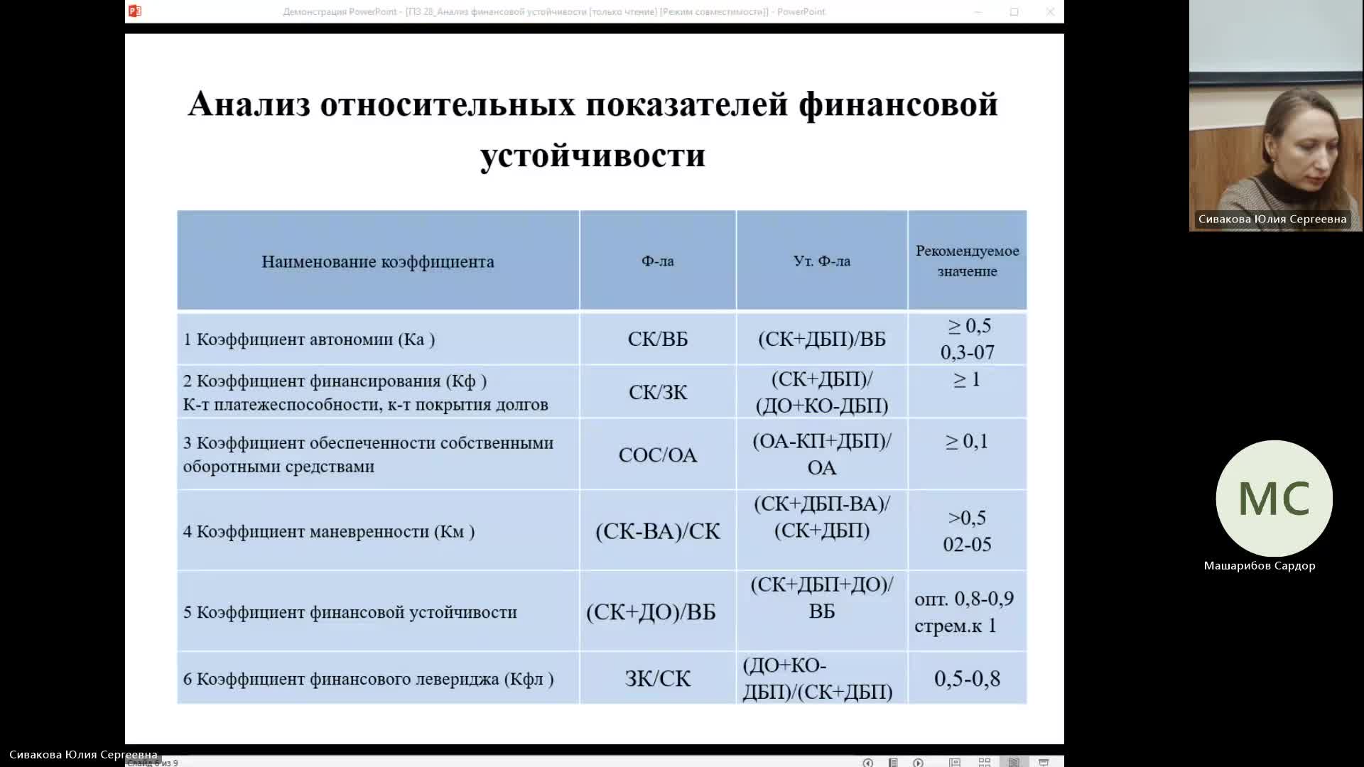 ЭА 19-02-2024  18_55  (Сивакова Ю-С-)