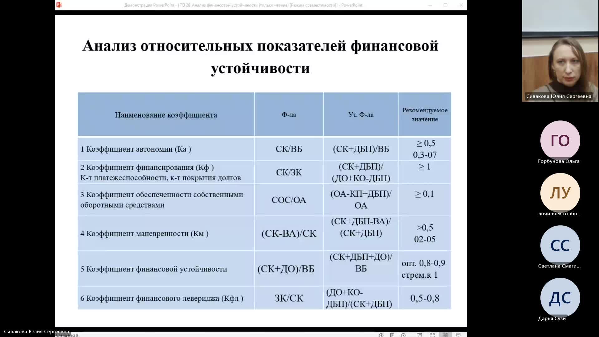 ЭА 19-02-2024  20_00  (Сивакова Ю-С-)