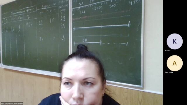 АППП 21-02-2024  20_55  (Костюк Л-В-)