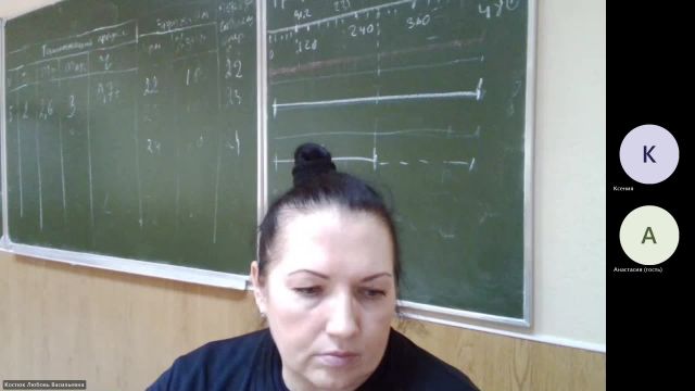 АППП 21-02-2024  18_55  (Костюк Л-В-)
