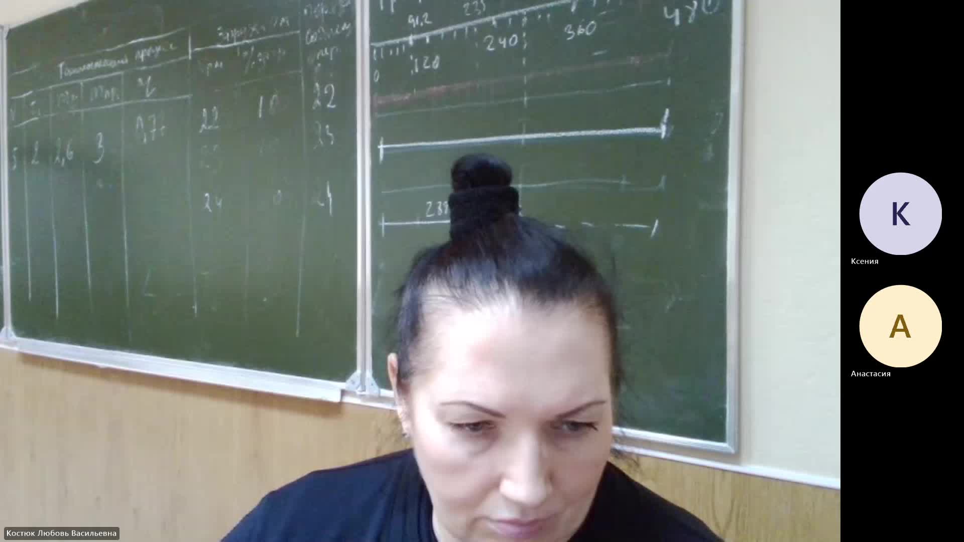 АППП 21-02-2024  20_00  (Костюк Л-В-)