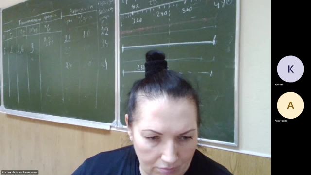 АППП 21-02-2024  20_00  (Костюк Л-В-)