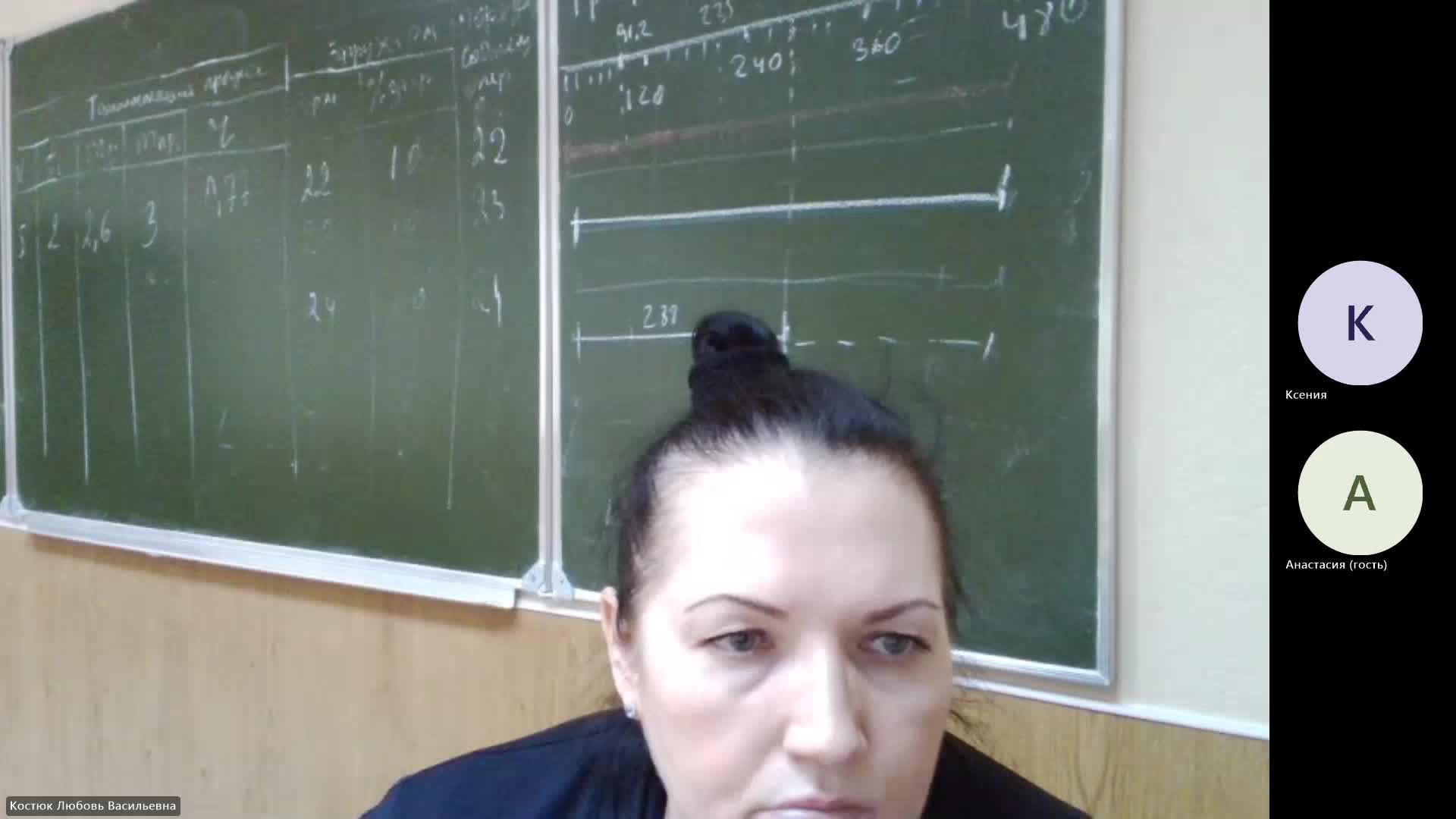 АППП 21-02-2024  18_00  (Костюк Л-В-)