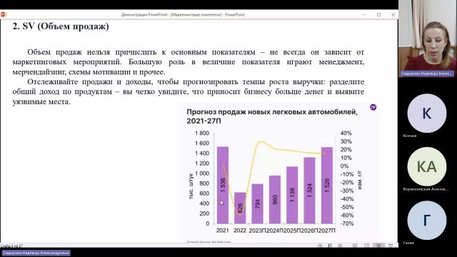МДМВ 26-02-2024  18_00  (Сидорова Н-А-)