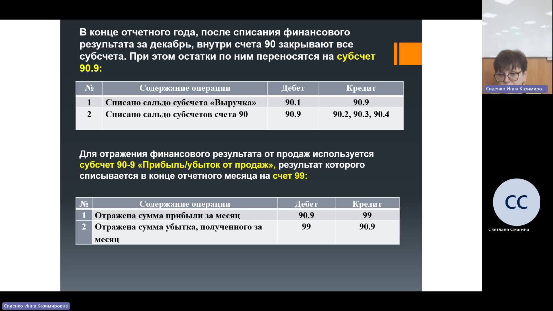 БУиН 28-02-2024  20_55  (Сиденко И-К-)