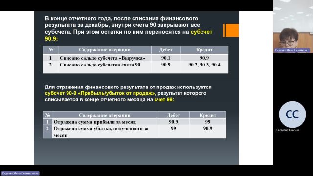 БУиН 28-02-2024  20_55  (Сиденко И-К-)