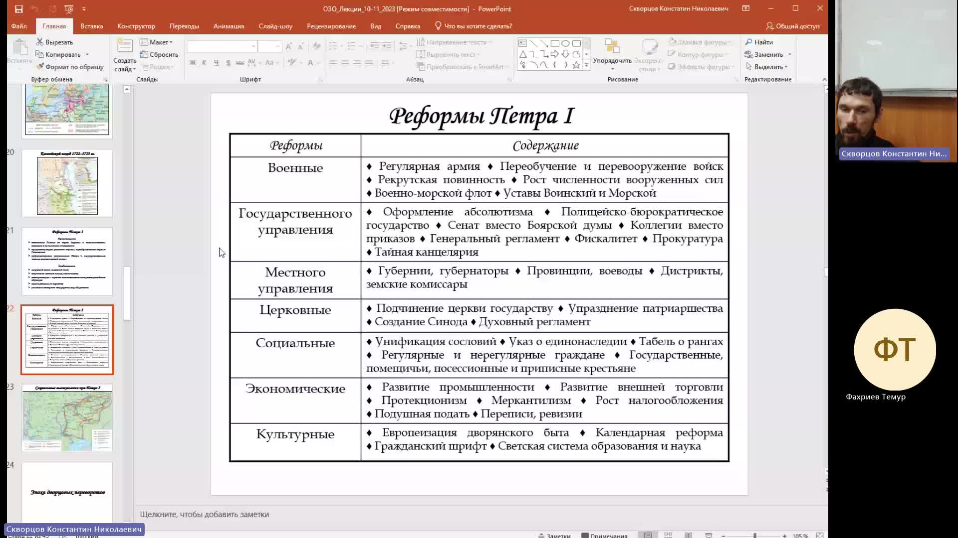 ИР 29-02-2024  18_00  (Скворцов К-Н-)