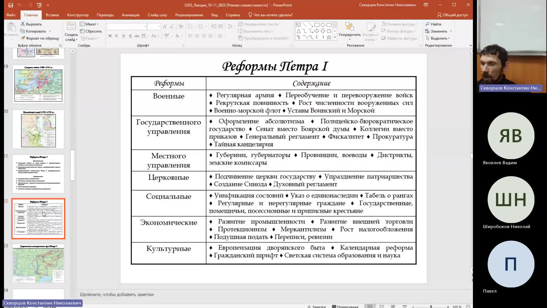 ИР 29-02-2024  20_00  (Скворцов К-Н-)