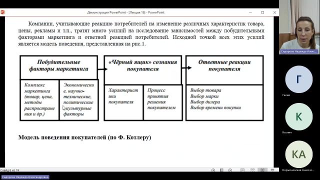 МДМВ 04-03-2024  18_00  (Сидорова Н-А-)