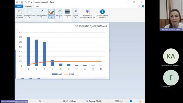 МДМВ 04-03-2024  20_55  (Сидорова Н-А-)