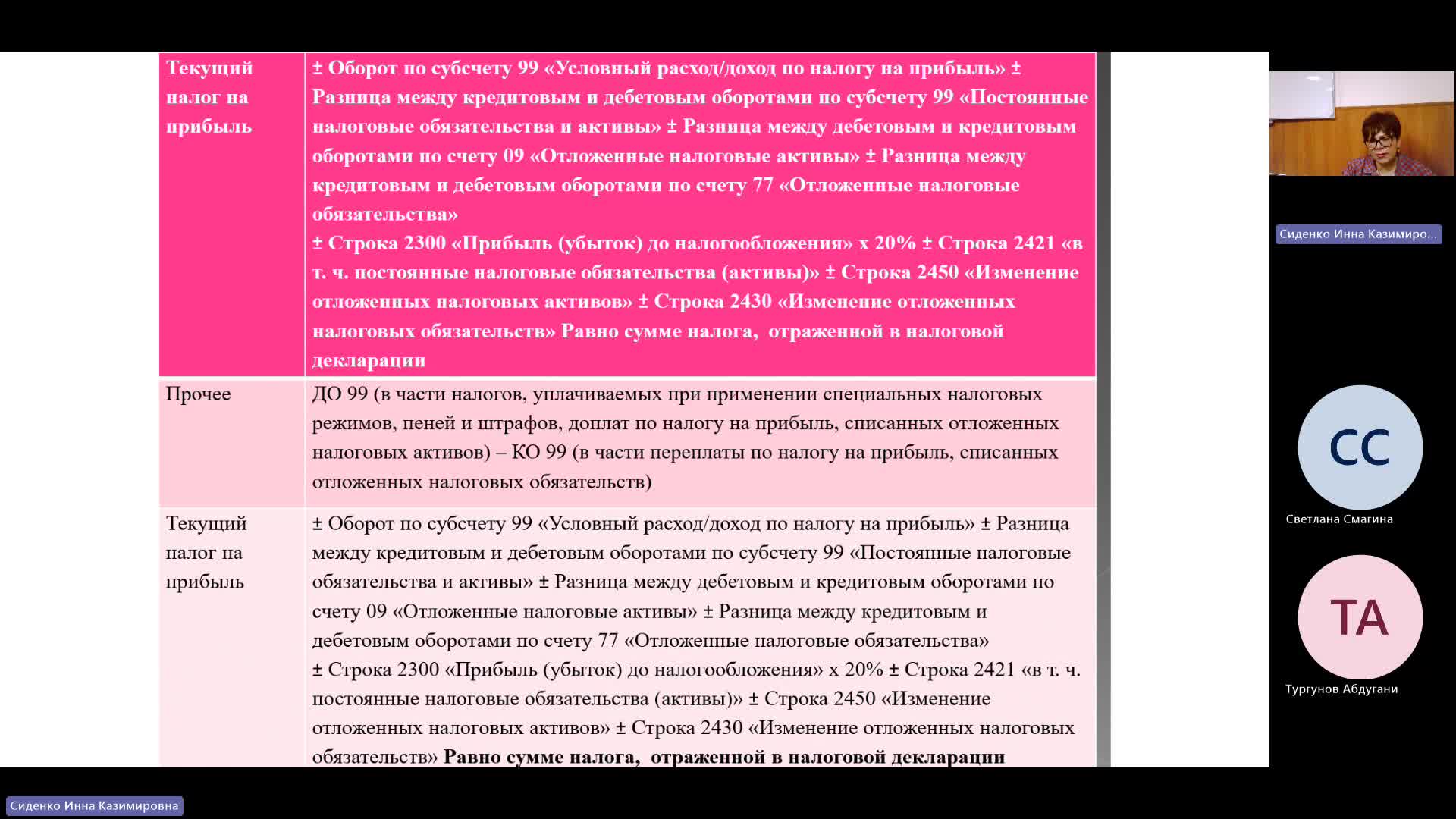 БУиН 13-03-2024  20_55  (Сиденко И-К-)
