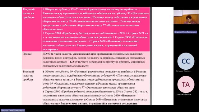 БУиН 13-03-2024  20_55  (Сиденко И-К-)