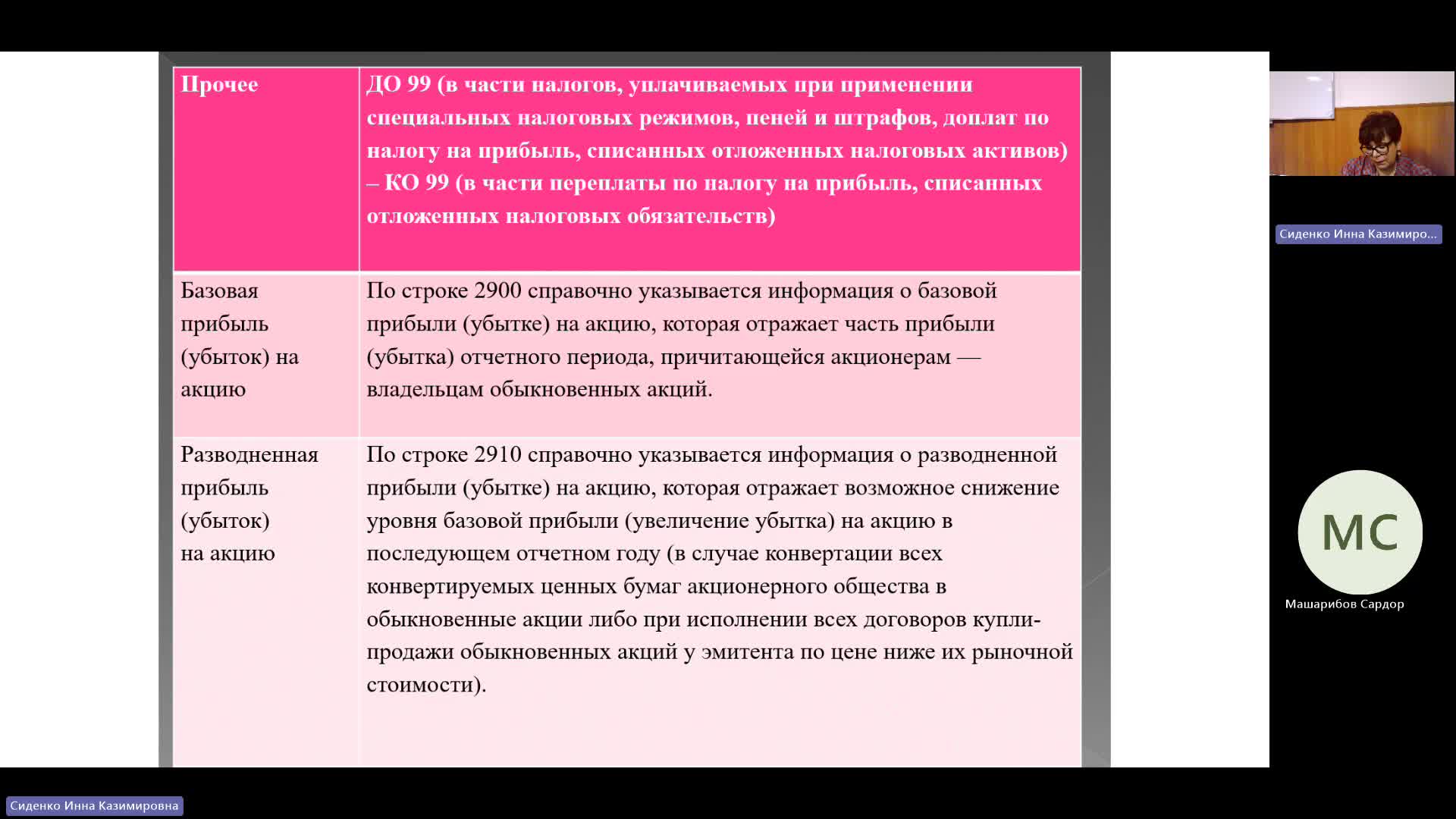 БУиН 13-03-2024  18_55  (Сиденко И-К-)